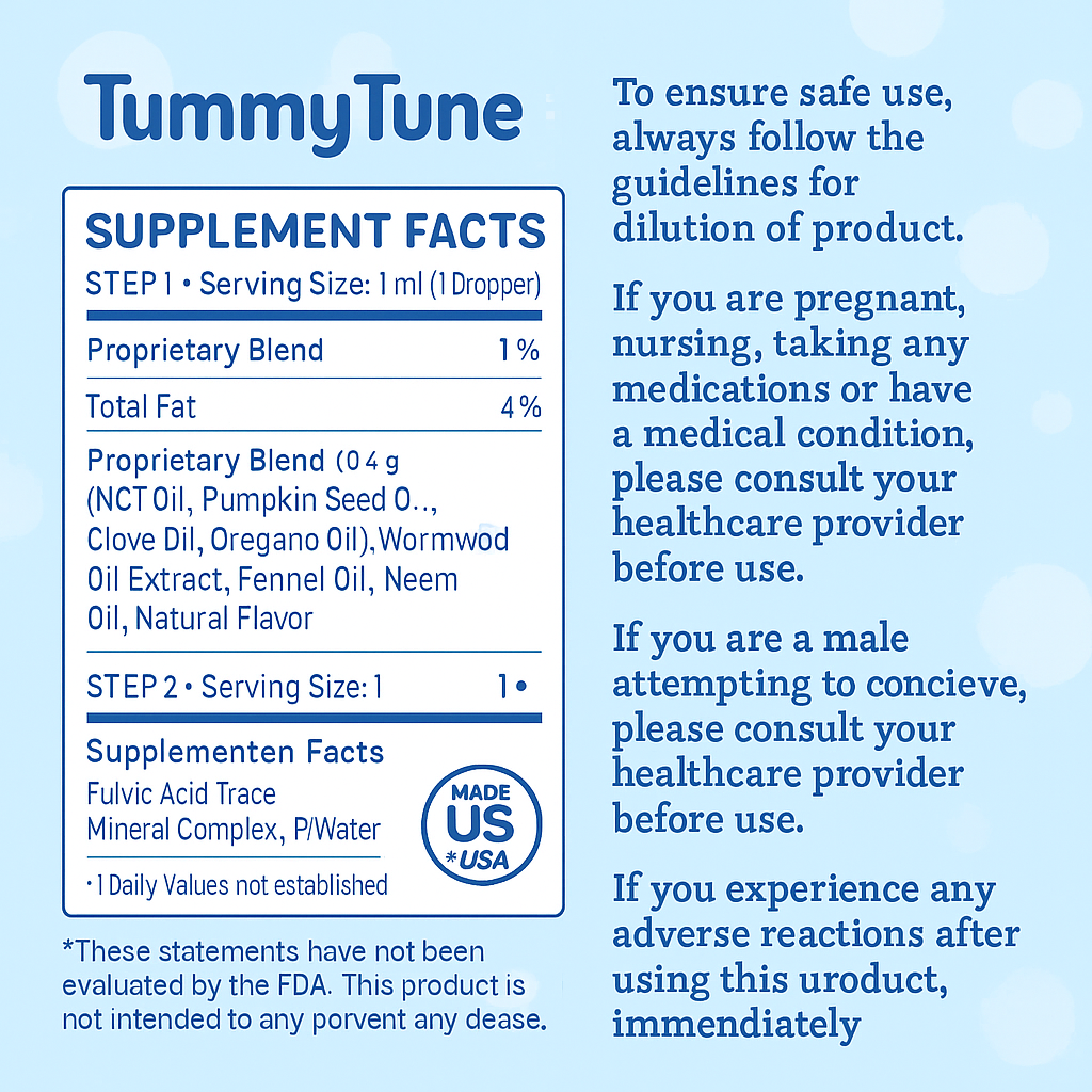 TummyTune CleansingKit